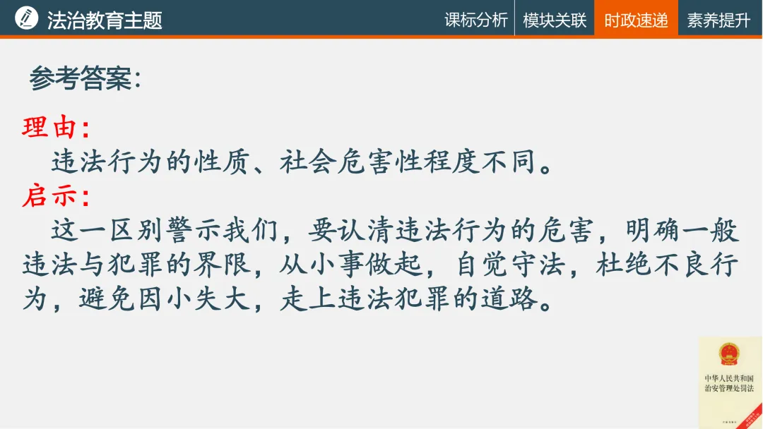 诗性课堂|法治教育主题(2026年中考复习04) 第19张