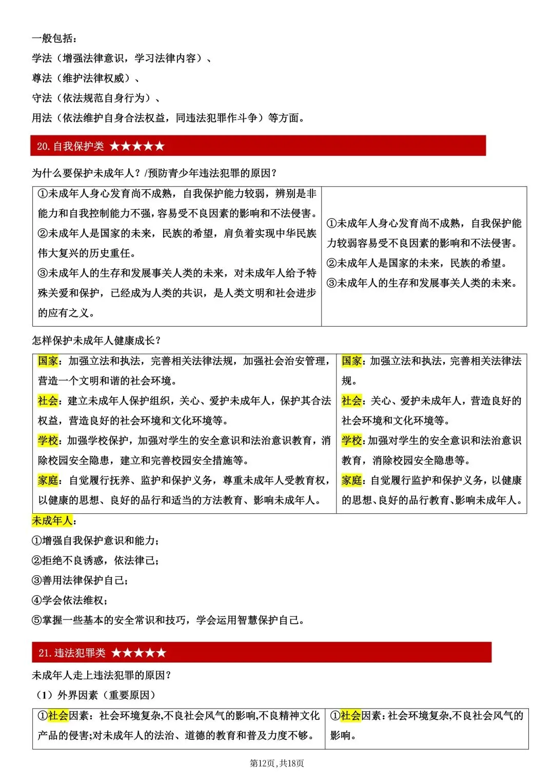 答题模板|2026年【中考道德与法治】解题技巧归纳·万能答题模板|电子版可打印 第15张