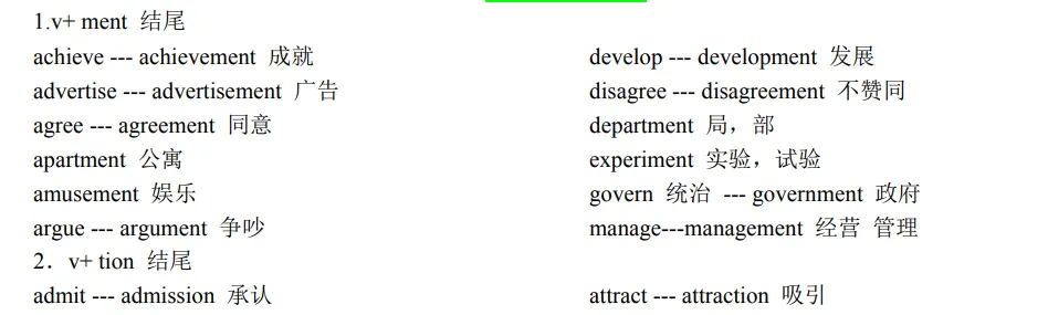 中考英语必背词性变化汇总,考前必须掌握! 第22张