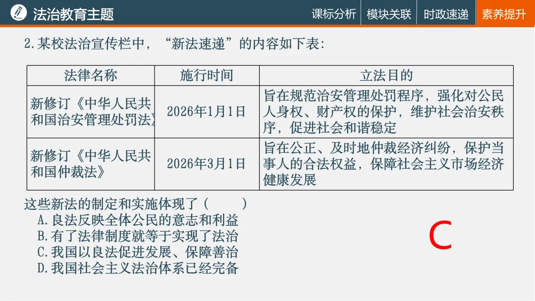 诗性课堂|法治教育主题(2026年中考复习04) 第28张