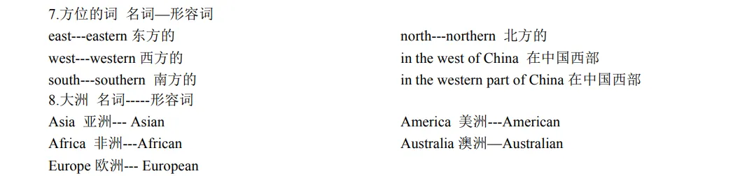 中考英语必背词性变化汇总,考前必须掌握! 第29张