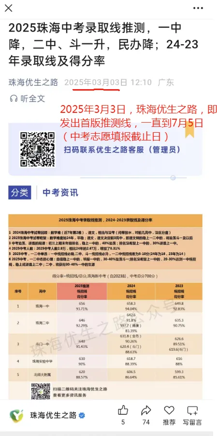 2024-2026中考,录取线与推测线分析:25年,一中差0.4分;24年,二中差0.6分;半仙醉舞;26,金箍当头! 第3张