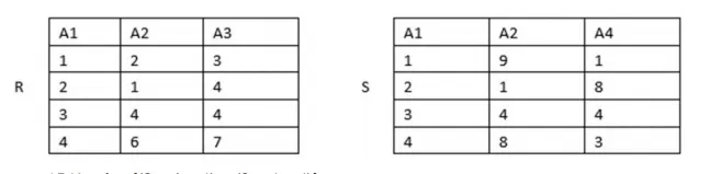 软件设计师-2020年下半年综合知识真题解析【上篇】 第13张