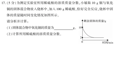 中考冲刺丨化学专项,分类练习2 第1张