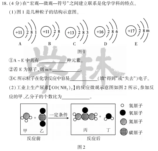 中考冲刺丨化学专项,分类练习2 第5张