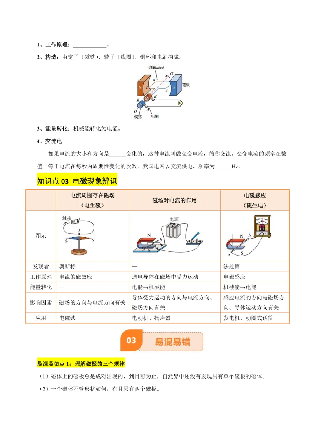 中考专项物理 《专题18 电与磁》知识梳理+易错专项 第16张