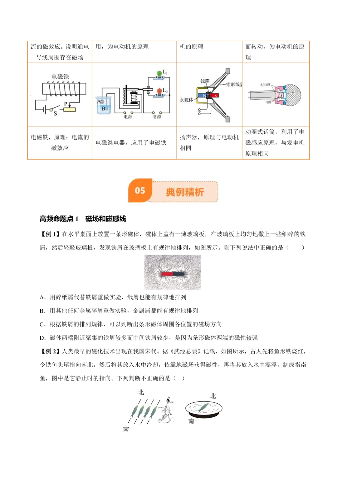中考专项物理 《专题18 电与磁》知识梳理+易错专项 第19张