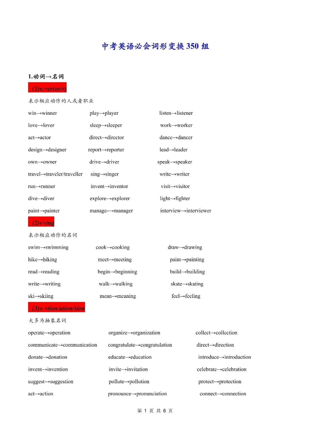 中考英语必会词形变换350组 第1张