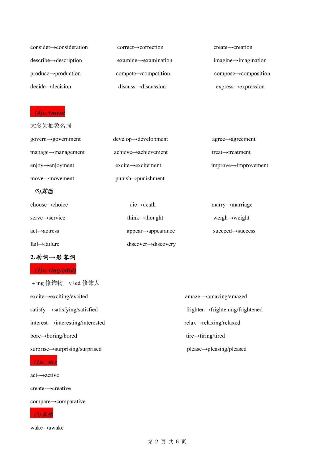 中考英语必会词形变换350组 第2张