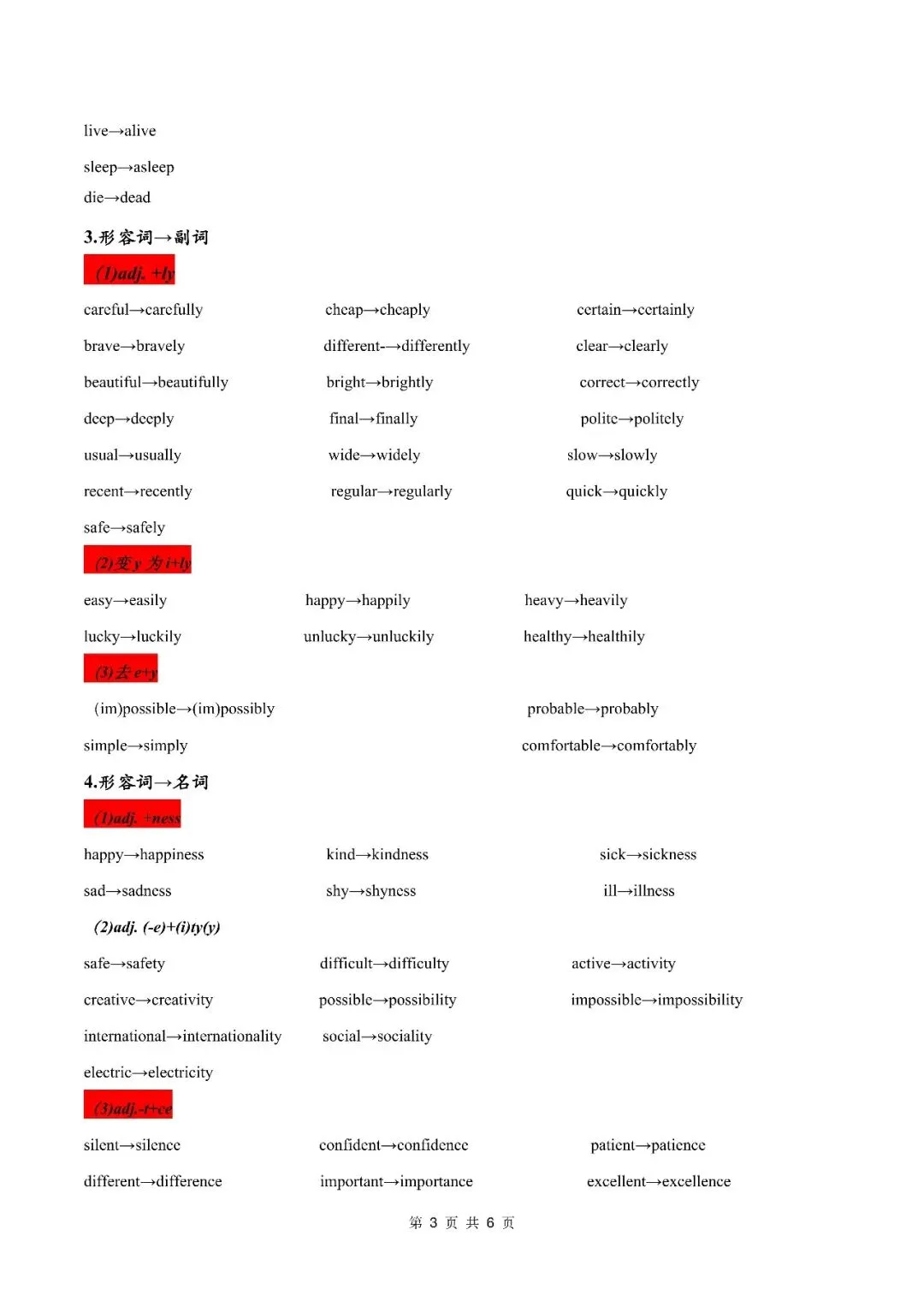 中考英语必会词形变换350组 第3张