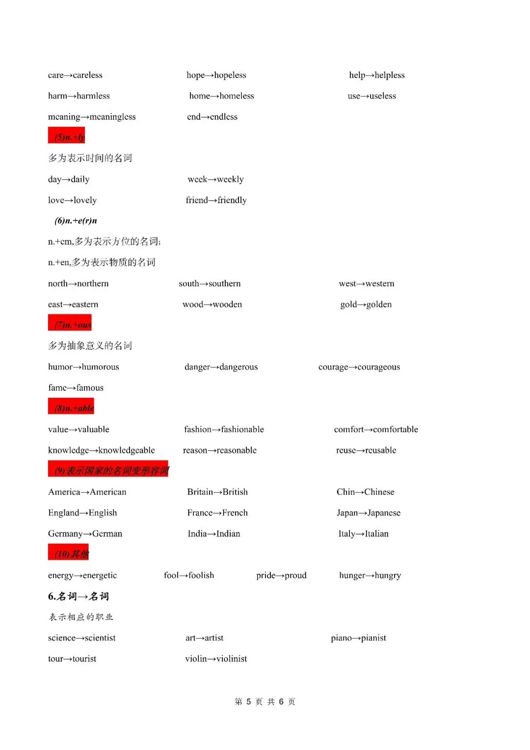 中考英语必会词形变换350组 第5张