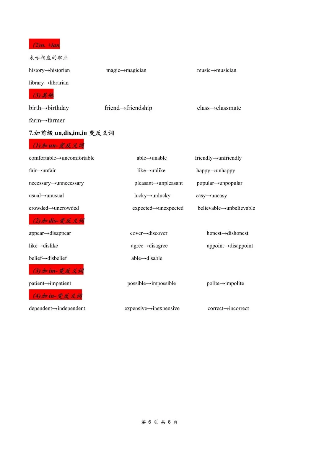中考英语必会词形变换350组 第6张
