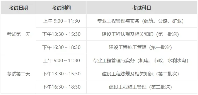 全国二级建造师考试试卷一样吗? 第2张