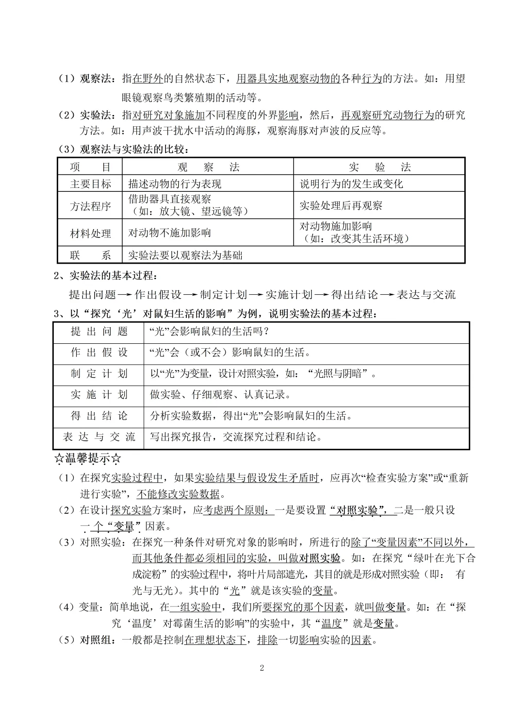 中考生物知识点总结(69页)-中考必备 第2张