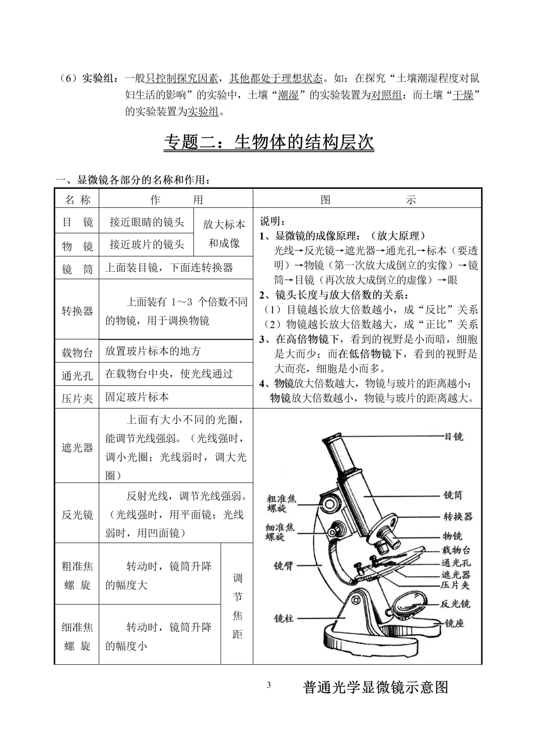 中考生物知识点总结(69页)-中考必备 第3张