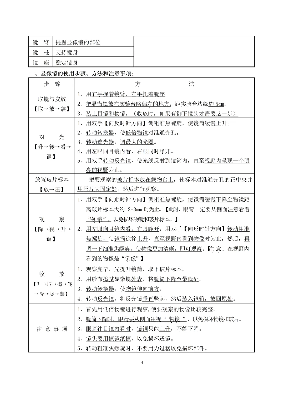 中考生物知识点总结(69页)-中考必备 第4张
