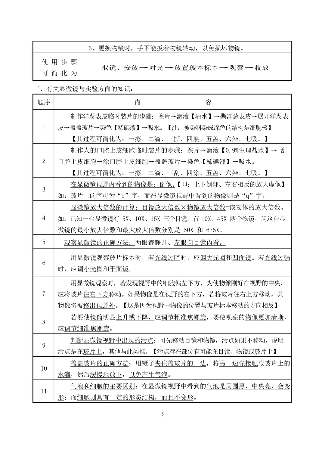 中考生物知识点总结(69页)-中考必备 第5张