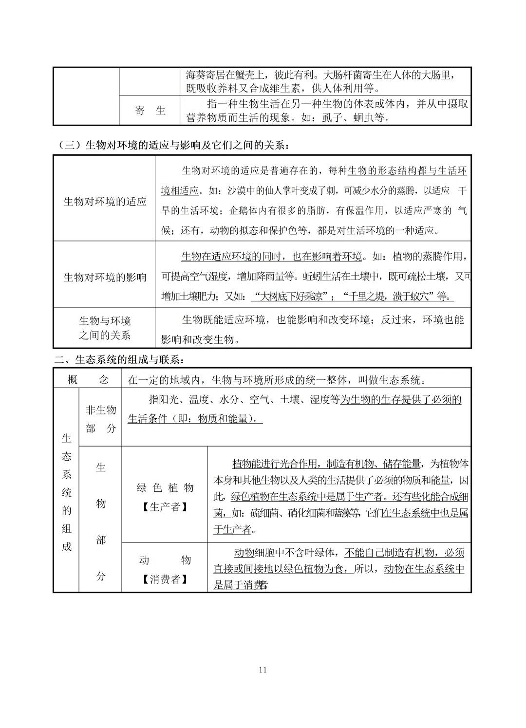 中考生物知识点总结(69页)-中考必备 第11张