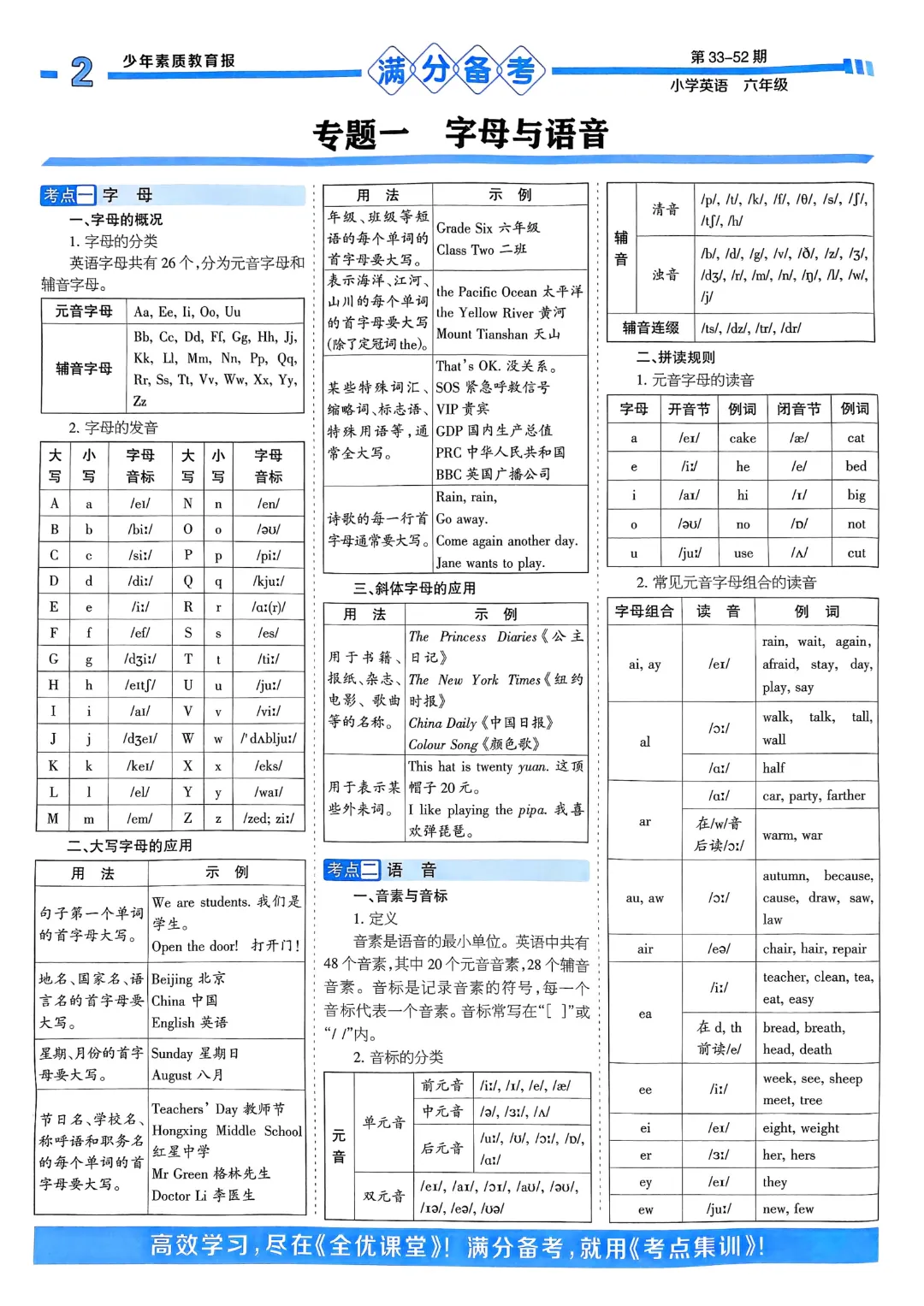 【小升初】六年级下册英语(全套模拟试卷+专题试卷)78页,完整电子版可打印 第3张