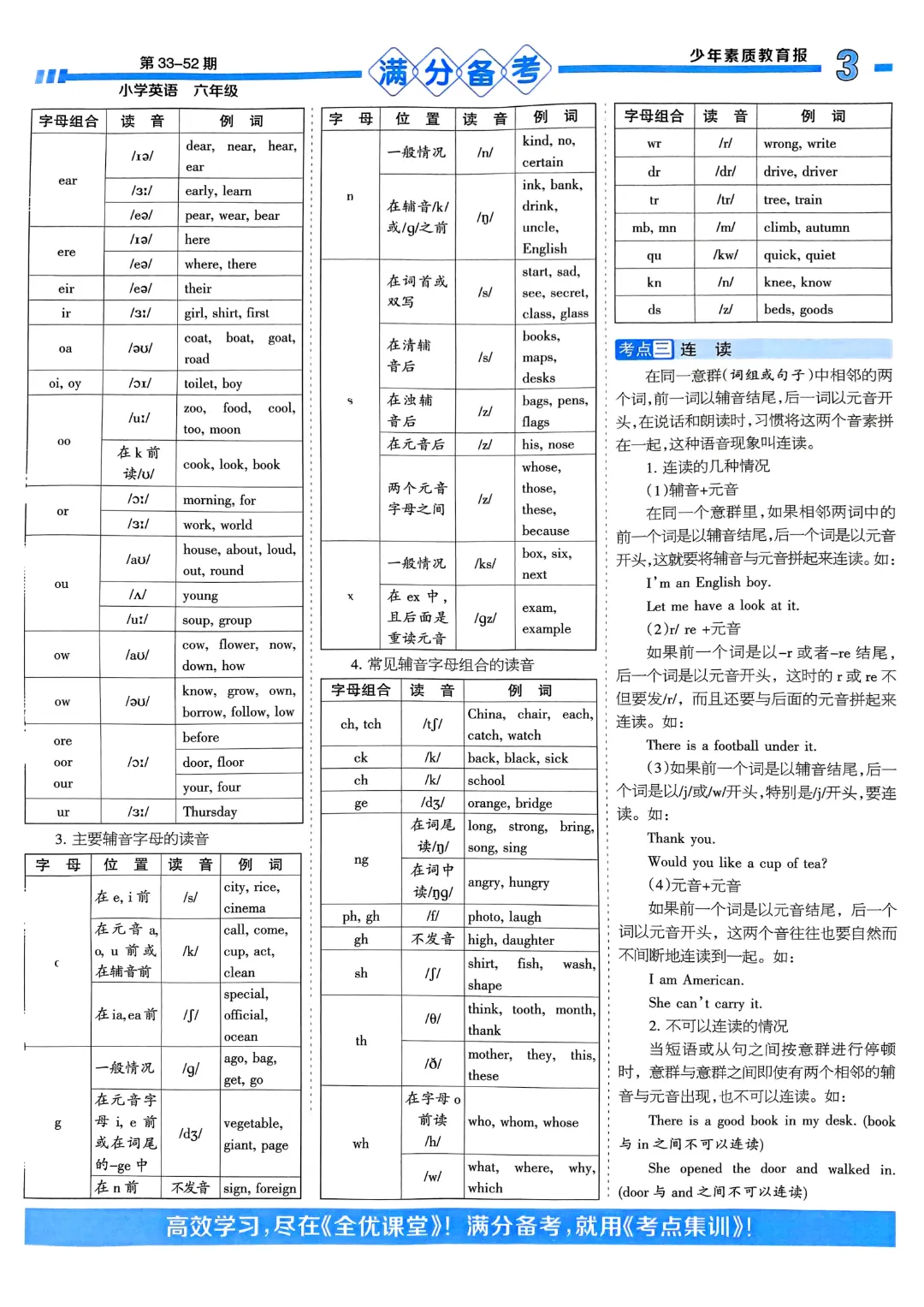 【小升初】六年级下册英语(全套模拟试卷+专题试卷)78页,完整电子版可打印 第4张