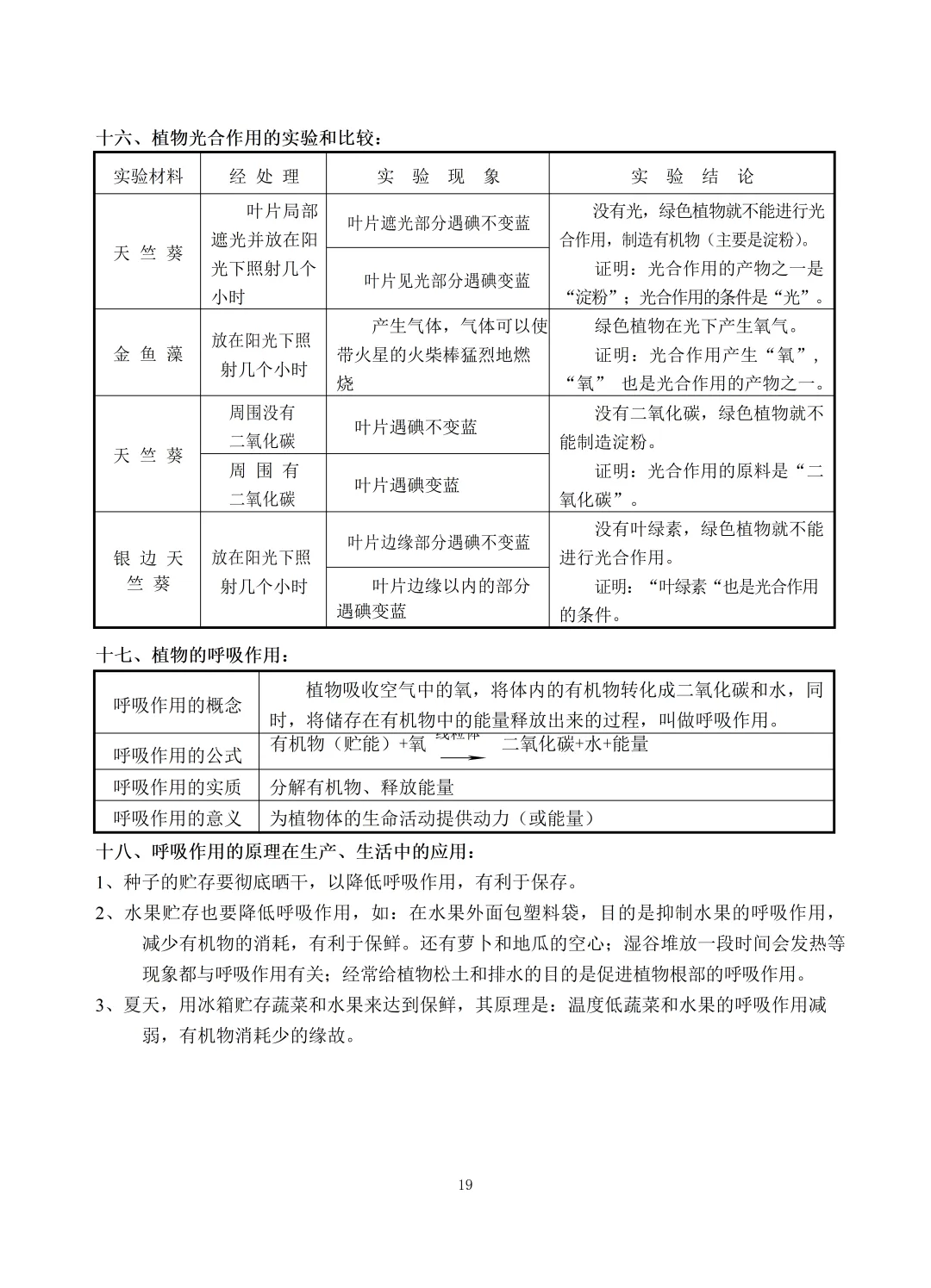 中考生物知识点总结(69页)-中考必备 第19张