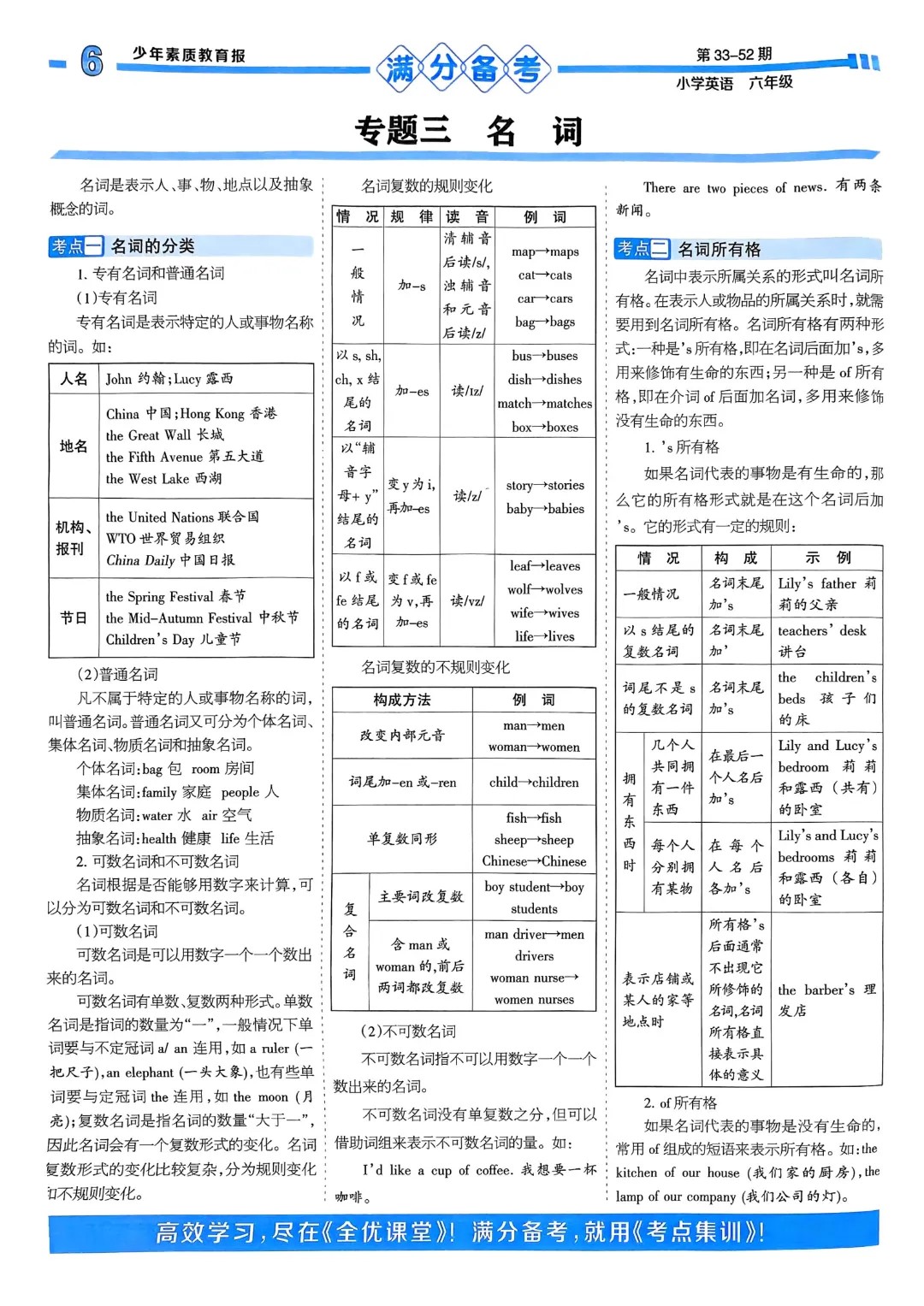 【小升初】六年级下册英语(全套模拟试卷+专题试卷)78页,完整电子版可打印 第7张