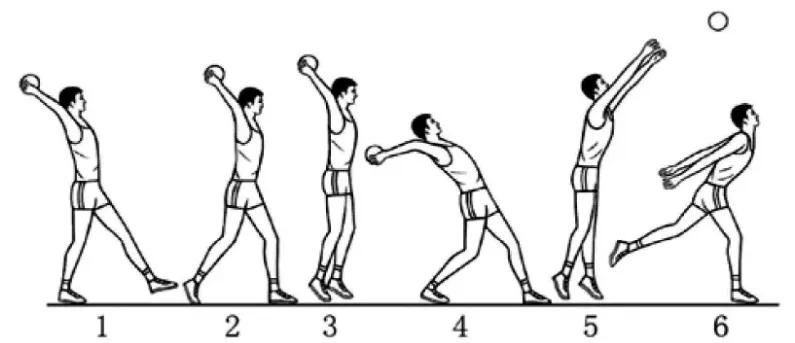 2026年中考体育温馨小提示 第3张