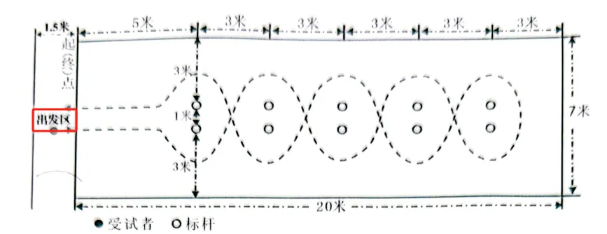 2026年中考体育温馨小提示 第5张
