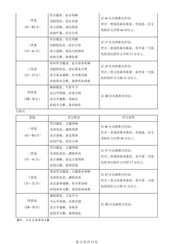 2025北京昌平高三上册期末语文试卷(有答案)【可下载】 第12张