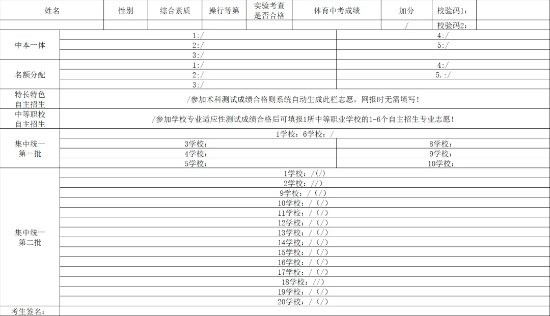 事关升学!杭州家长是中考志愿填报的第一责任人! 第6张