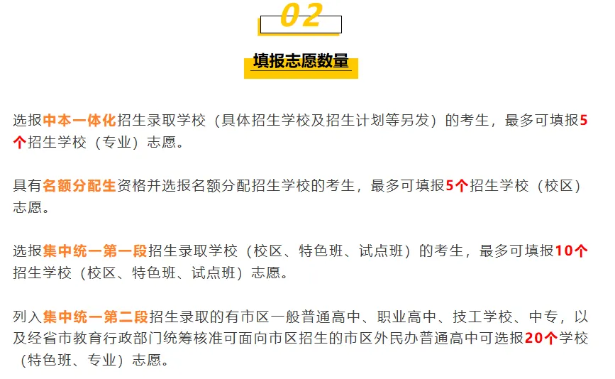 事关升学!杭州家长是中考志愿填报的第一责任人! 第7张