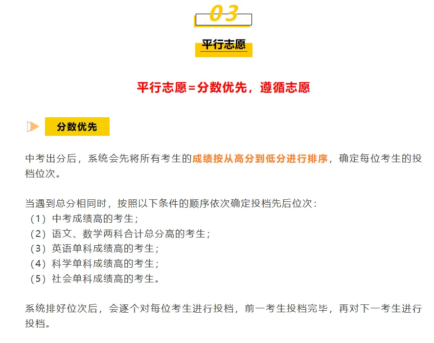 事关升学!杭州家长是中考志愿填报的第一责任人! 第9张