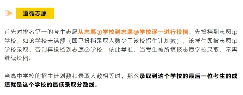 事关升学!杭州家长是中考志愿填报的第一责任人! 第10张