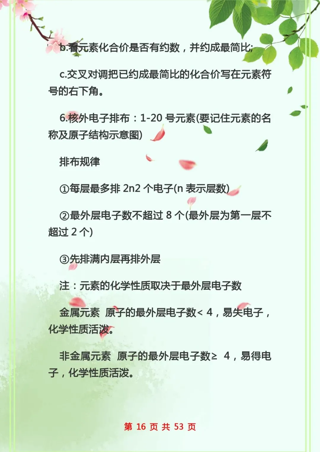 中考化学复习 | 初中化学知识点总结归纳 第16张