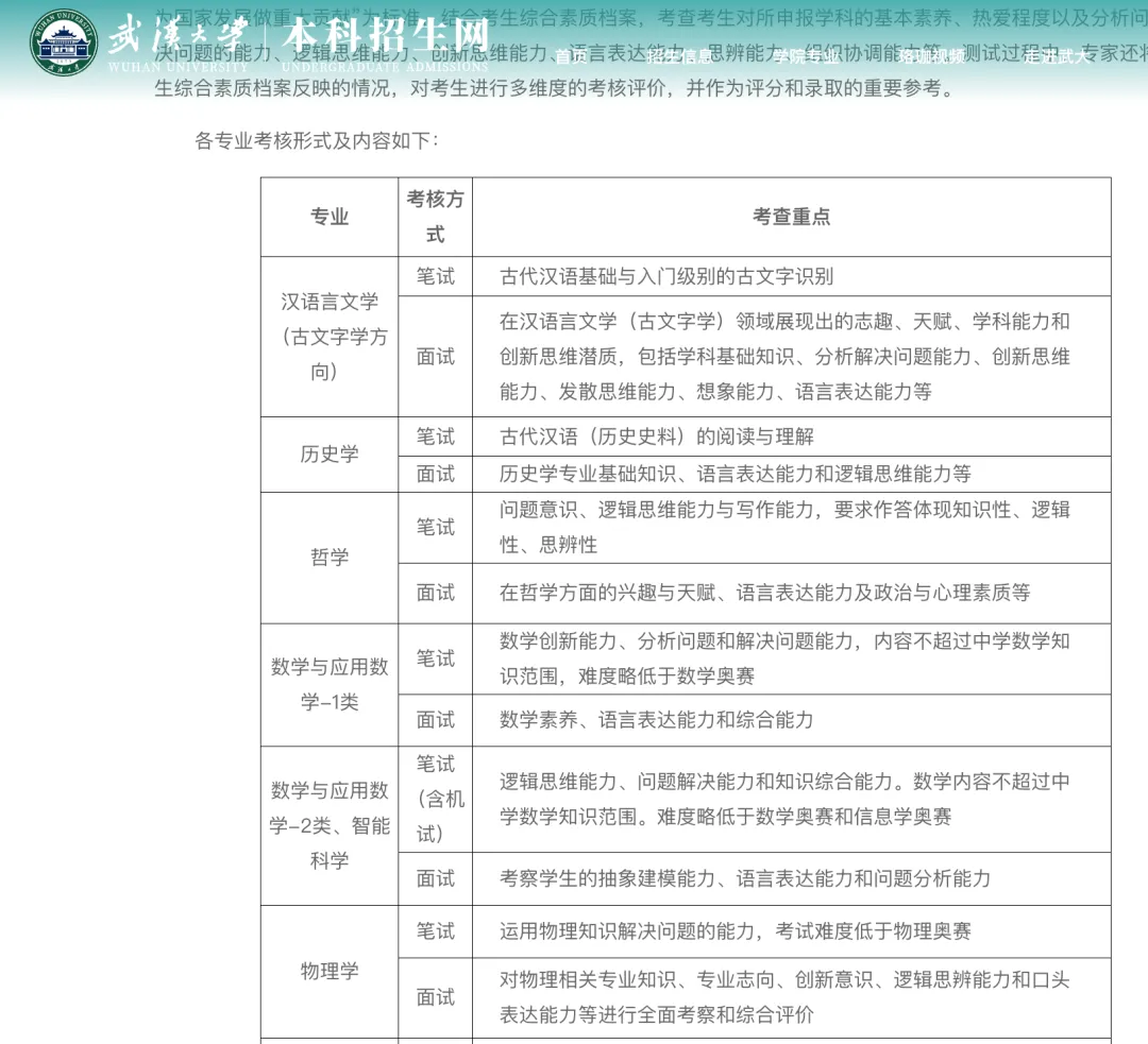 武汉大学强基计划 笔试面试考什么?往年真题分享 第1张