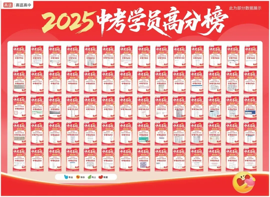 关键时刻选对路!26中考点睛班今日开启预报名,100抵1600闭眼冲! 第4张