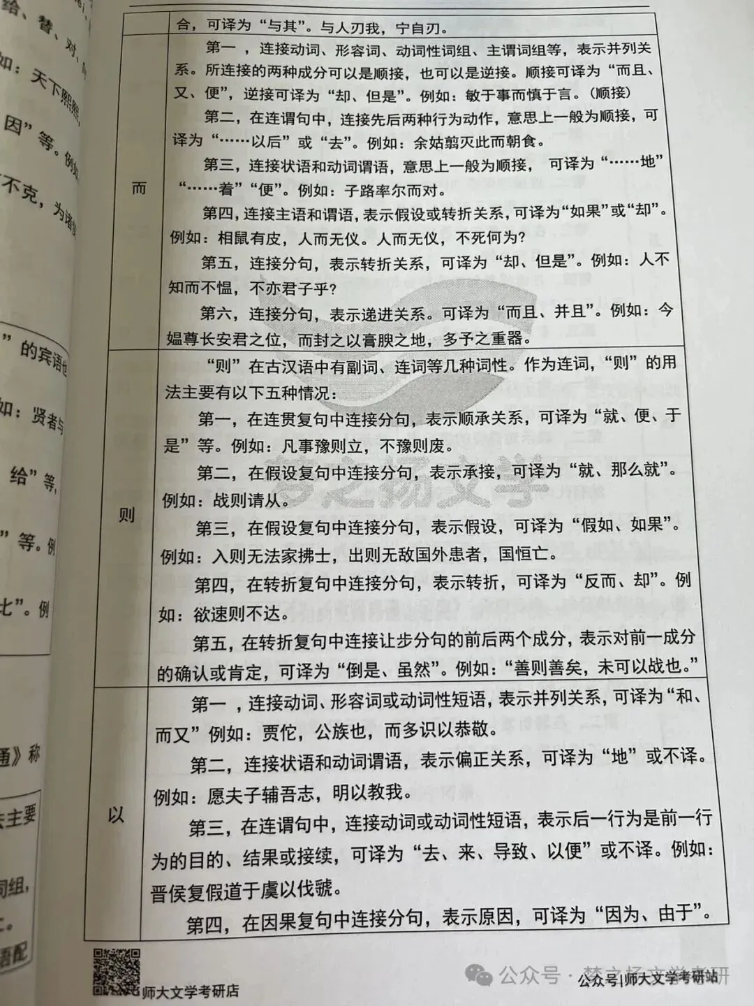 27陕师大716+816全套背诵笔记真题 第16张