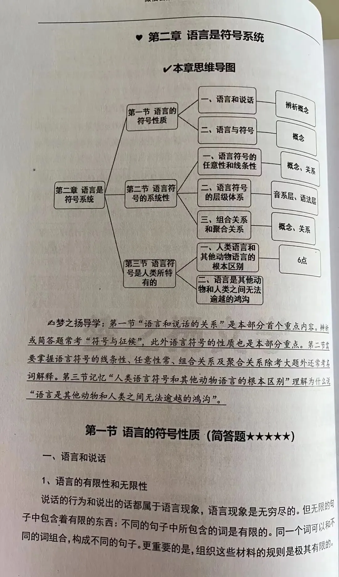 27陕师大716+816全套背诵笔记真题 第22张