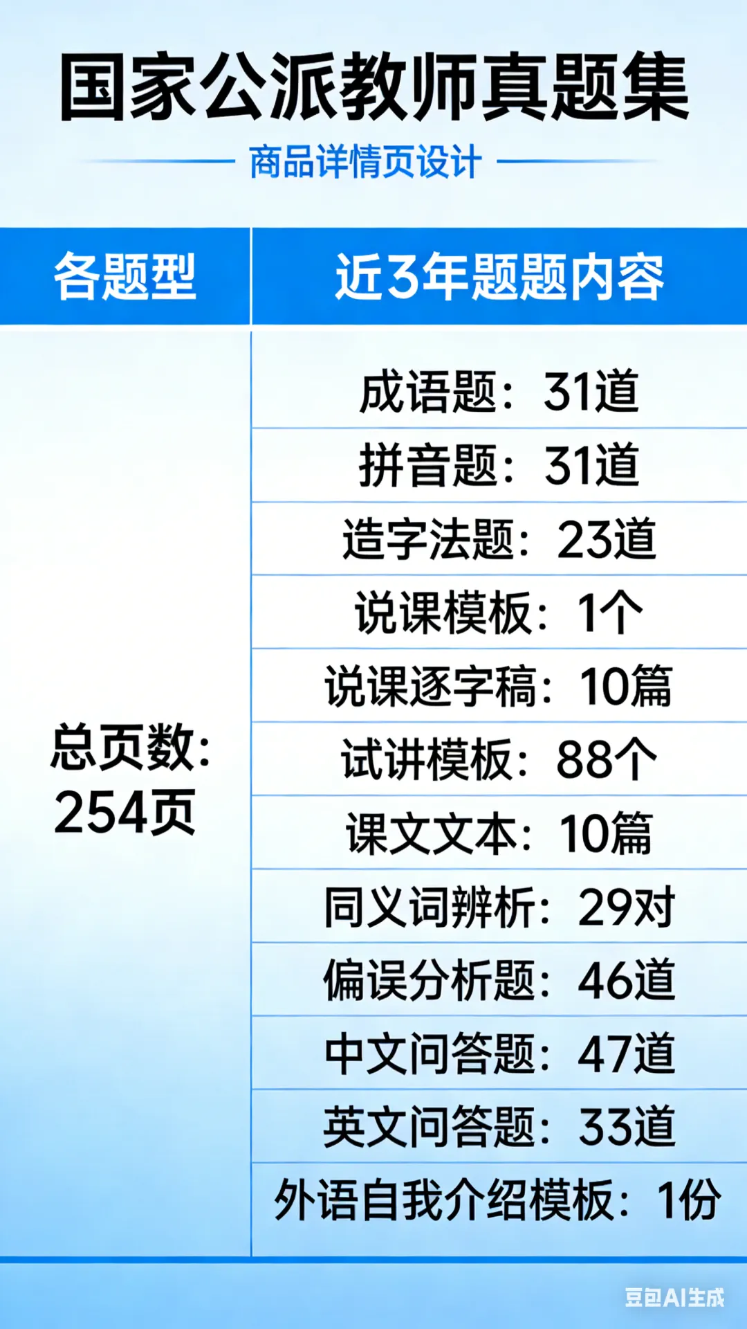 2026年国家公派教师面试真题及参考答案+备考攻略 第1张