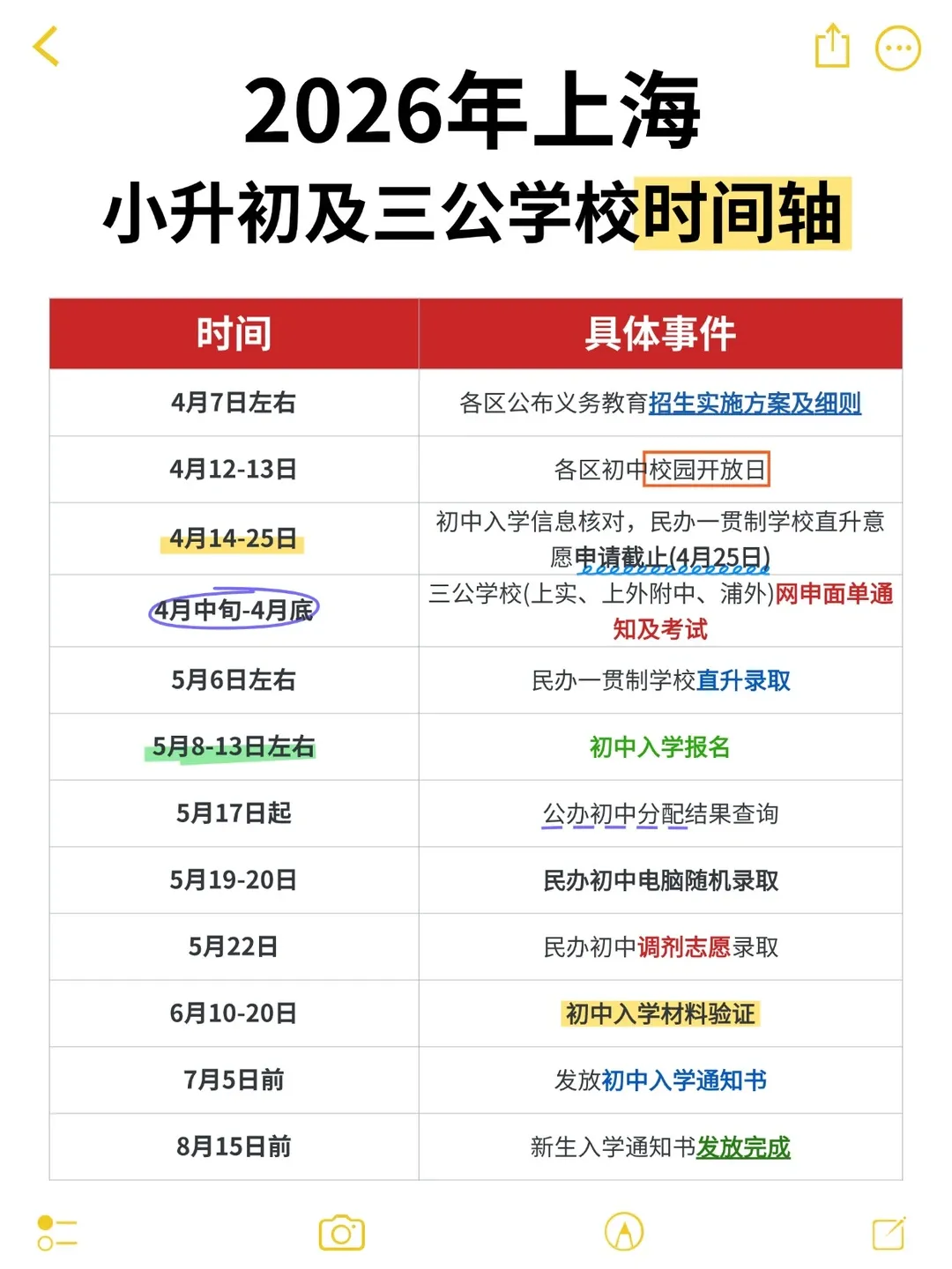 上海三公面试全解析:往年真题难度、今年考点预测!犀牛教育三公课程助你上岸 第2张