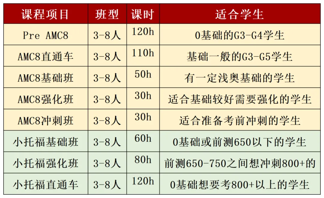 上海三公面试全解析:往年真题难度、今年考点预测!犀牛教育三公课程助你上岸 第18张