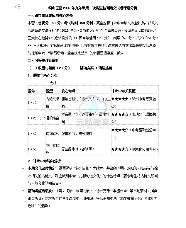 含金量拉满!铜山区中考一模原题及解析整理 第2张