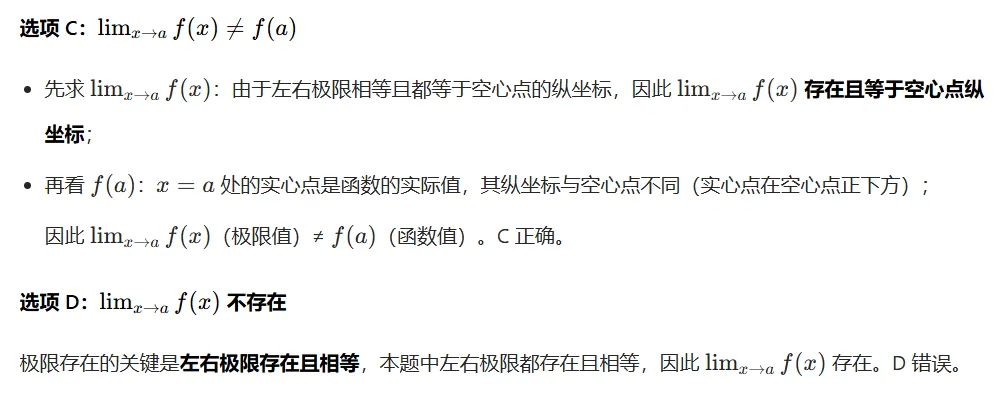 AP微积分BC第一章关键考点与典型真题解析 第8张