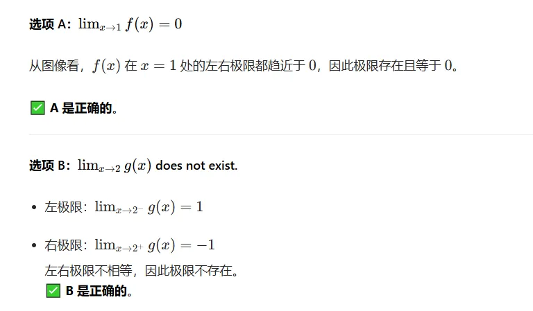 AP微积分BC第一章关键考点与典型真题解析 第20张