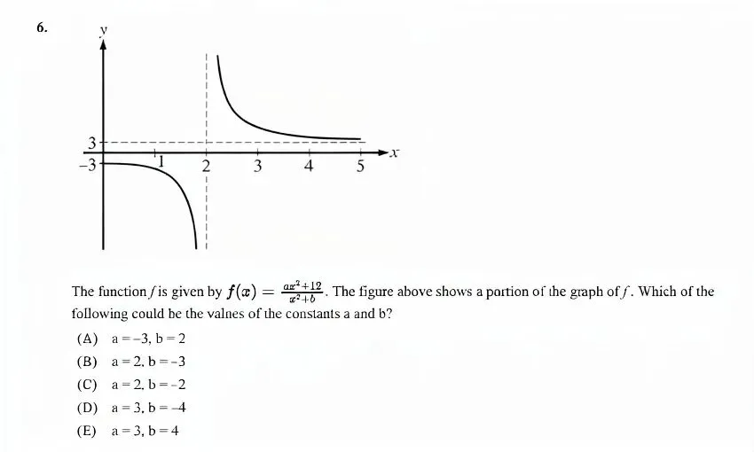 AP微积分BC第一章关键考点与典型真题解析 第27张