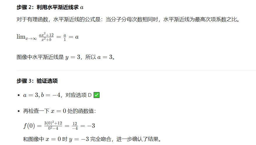 AP微积分BC第一章关键考点与典型真题解析 第29张