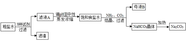 【中考化学】每日一练4.17 第6张