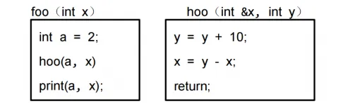 软件设计师-2021年上半年综合知识真题解析【上篇】 第8张