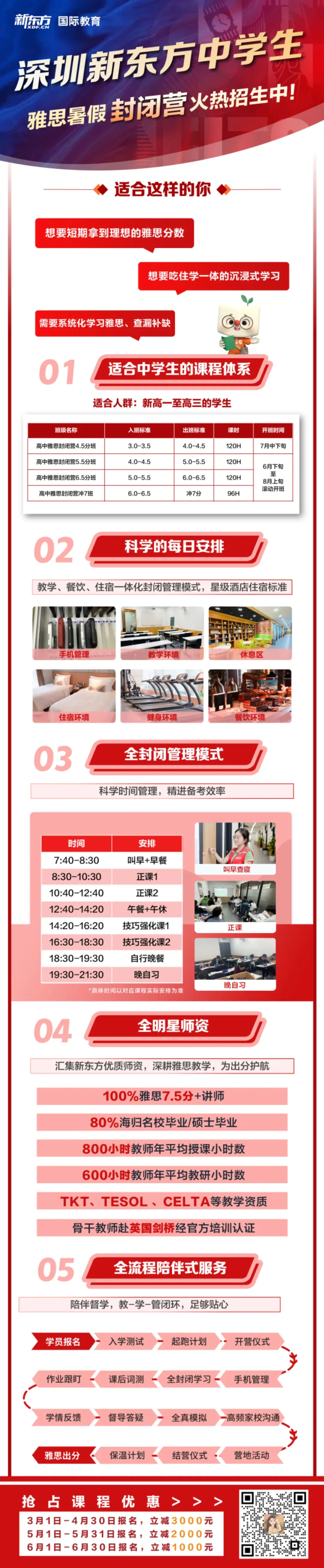 资料领取!2025年深圳市二模全科试卷+答案 第20张