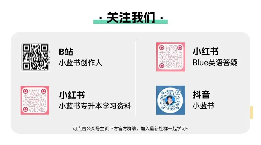 2026年湖北省专升本英语真题(小蓝书回忆版)+答案 第10张